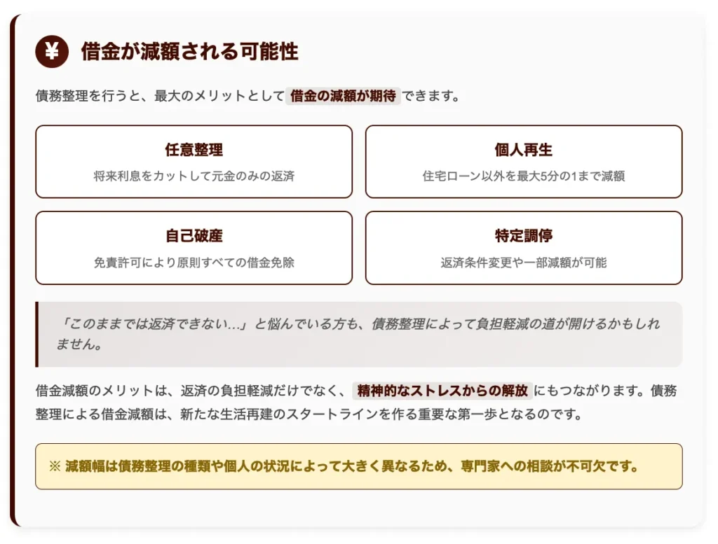 債務整理の4つの種類【弁護士監修】しない方がいい？メリット・デメリットを解説 | ポラリス会計事務所