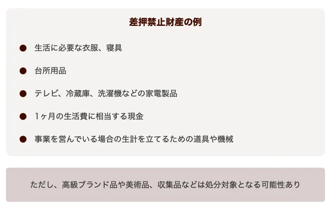 債務整理が家族に与える影響は？